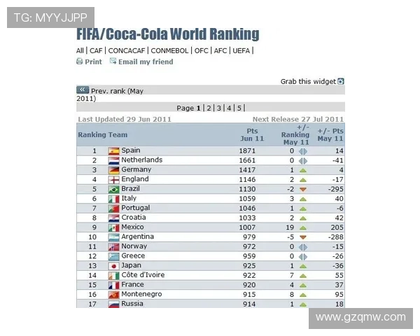 西班牙对阵阿根廷超级杯开票 西班牙对阵阿根廷超级杯开票